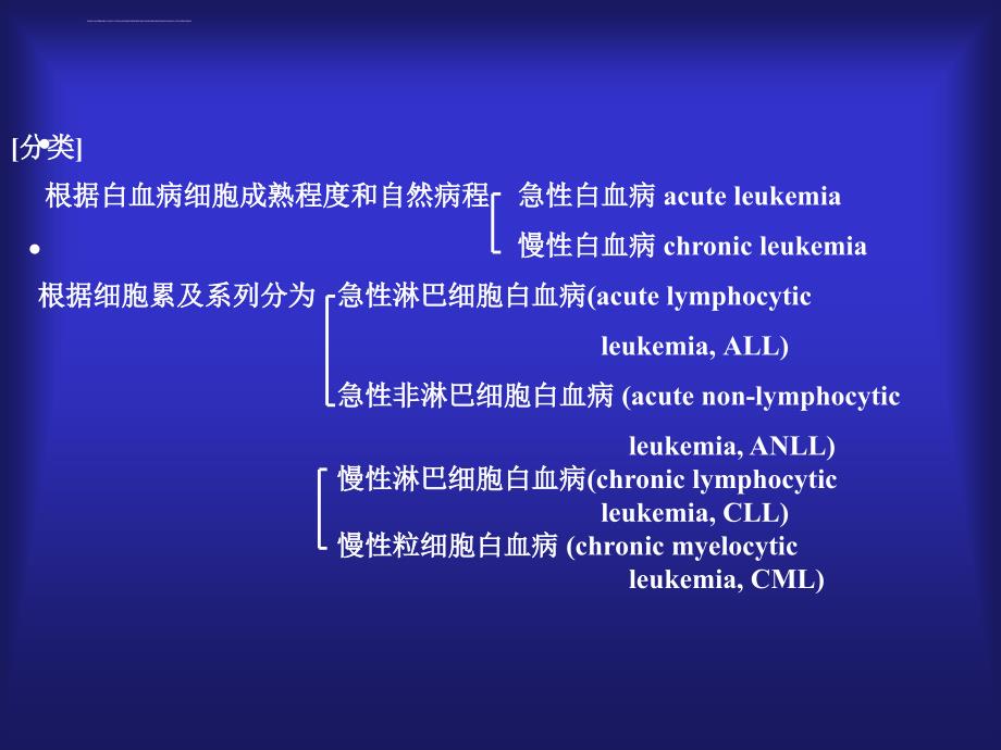 白血病_第3页