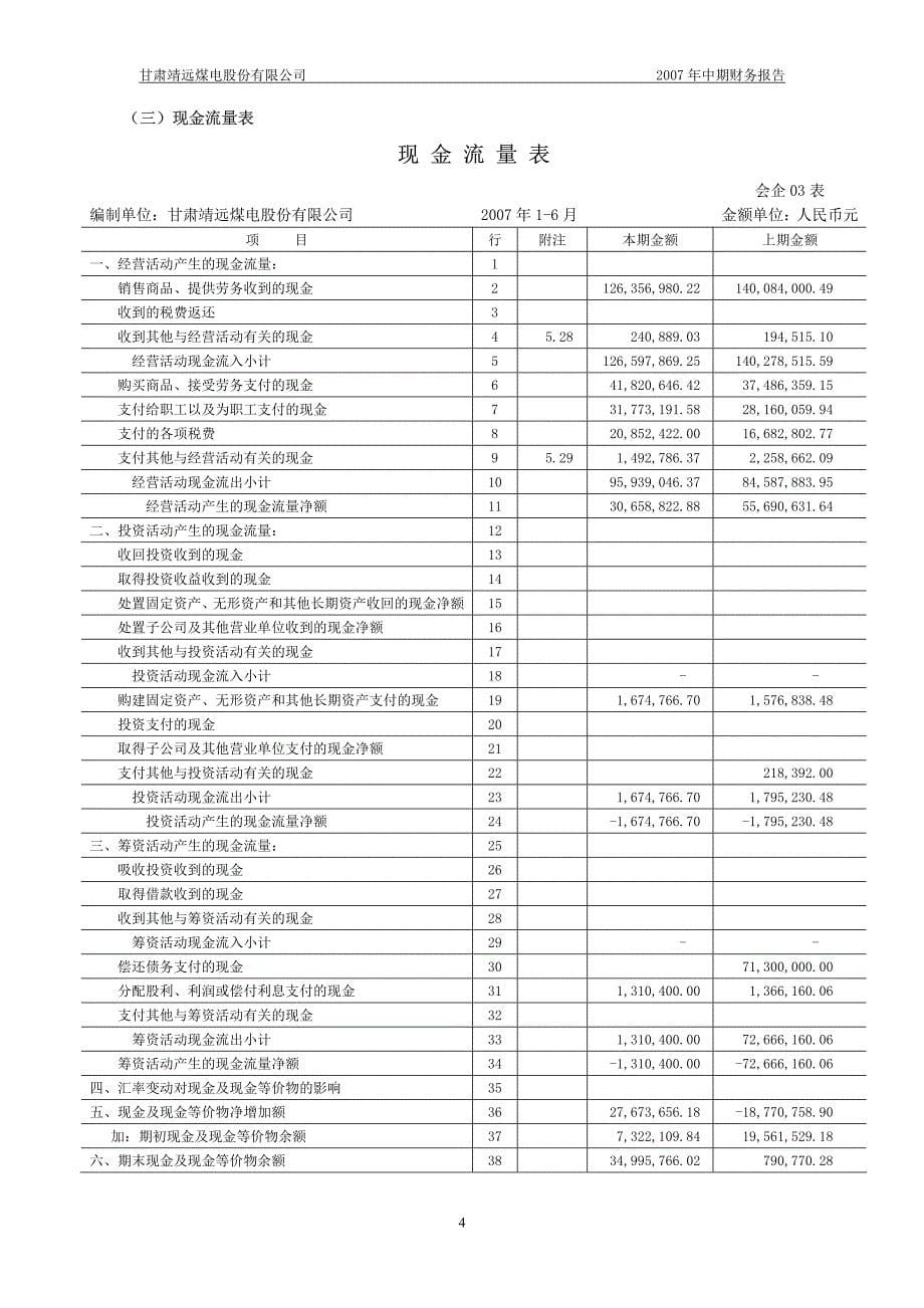 甘肃靖远煤电股份有限公司_第5页