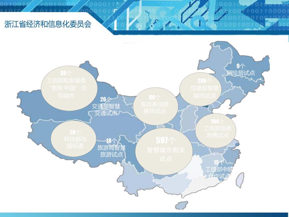 姚建中：浙江省智慧城市建设探索与实践_第4页