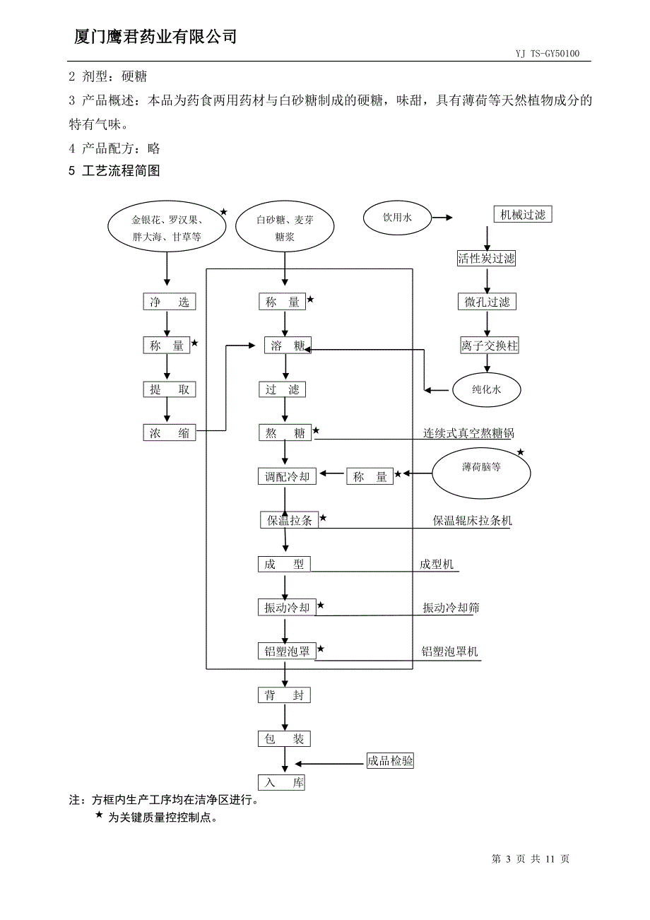 植物硬糖生产工艺规程_第3页