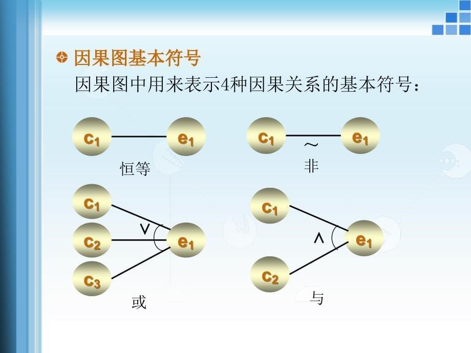 黑盒测试用例(2)_第5页