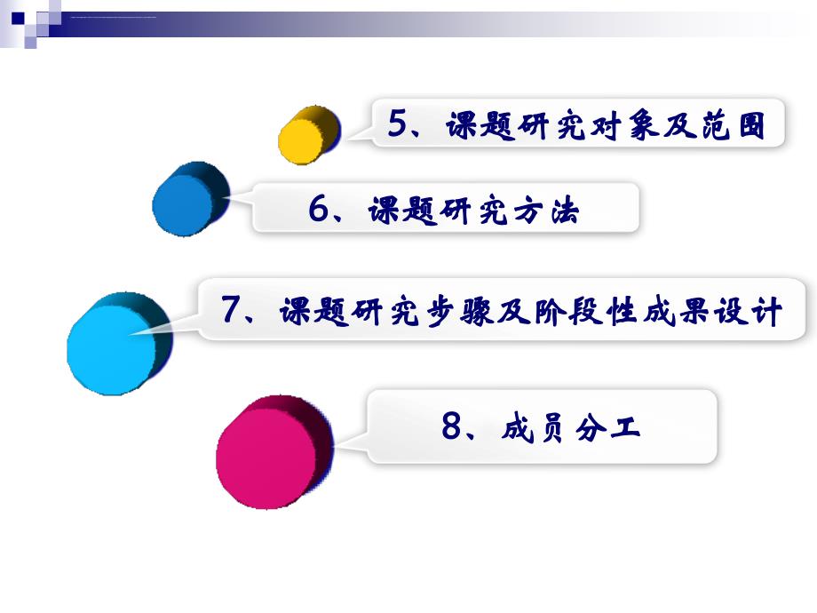 初中数学课堂有效教学组织形式课题开题报告_第3页