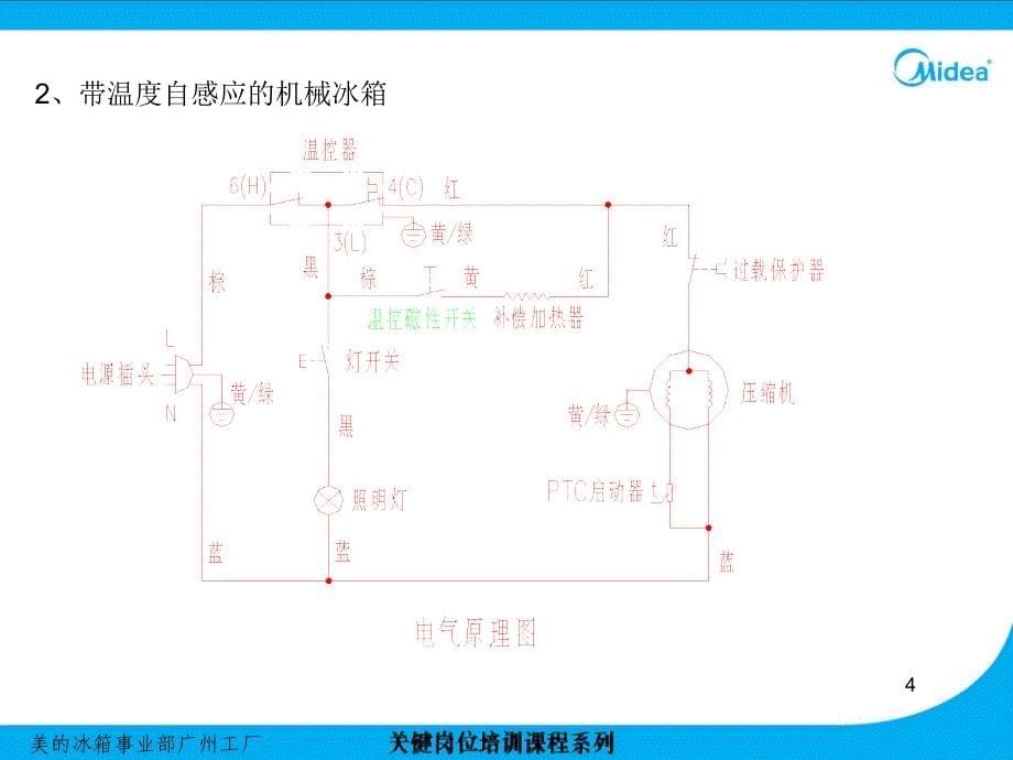 冰箱电气原理及安全常识_第5页