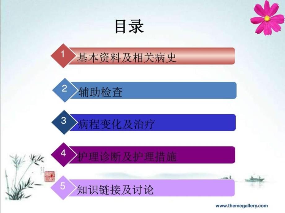 腹膜透析护理查房_图文_第3页