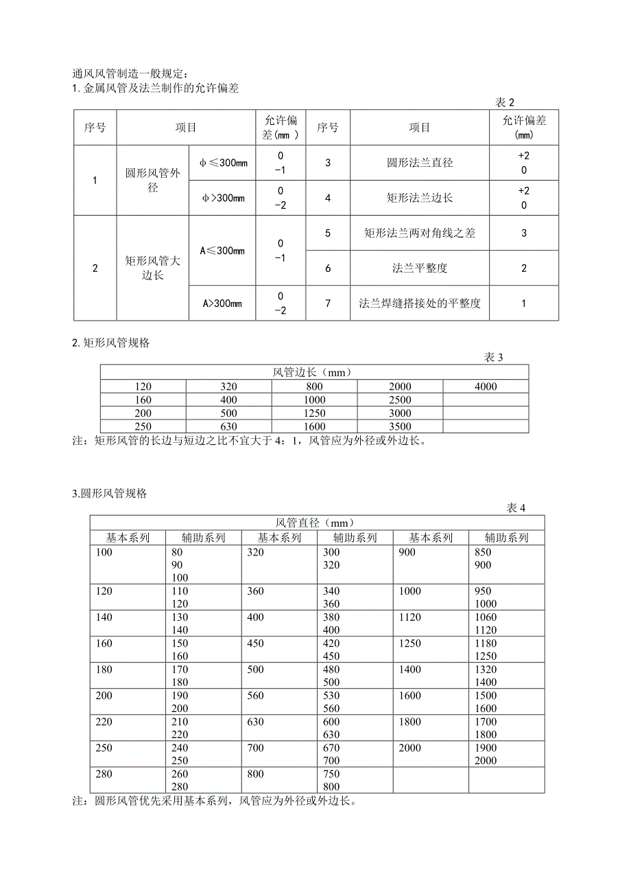 风管制作标准_第1页