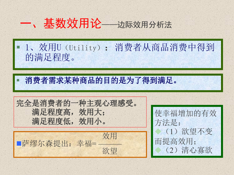 广工微观经济学-03_第2页