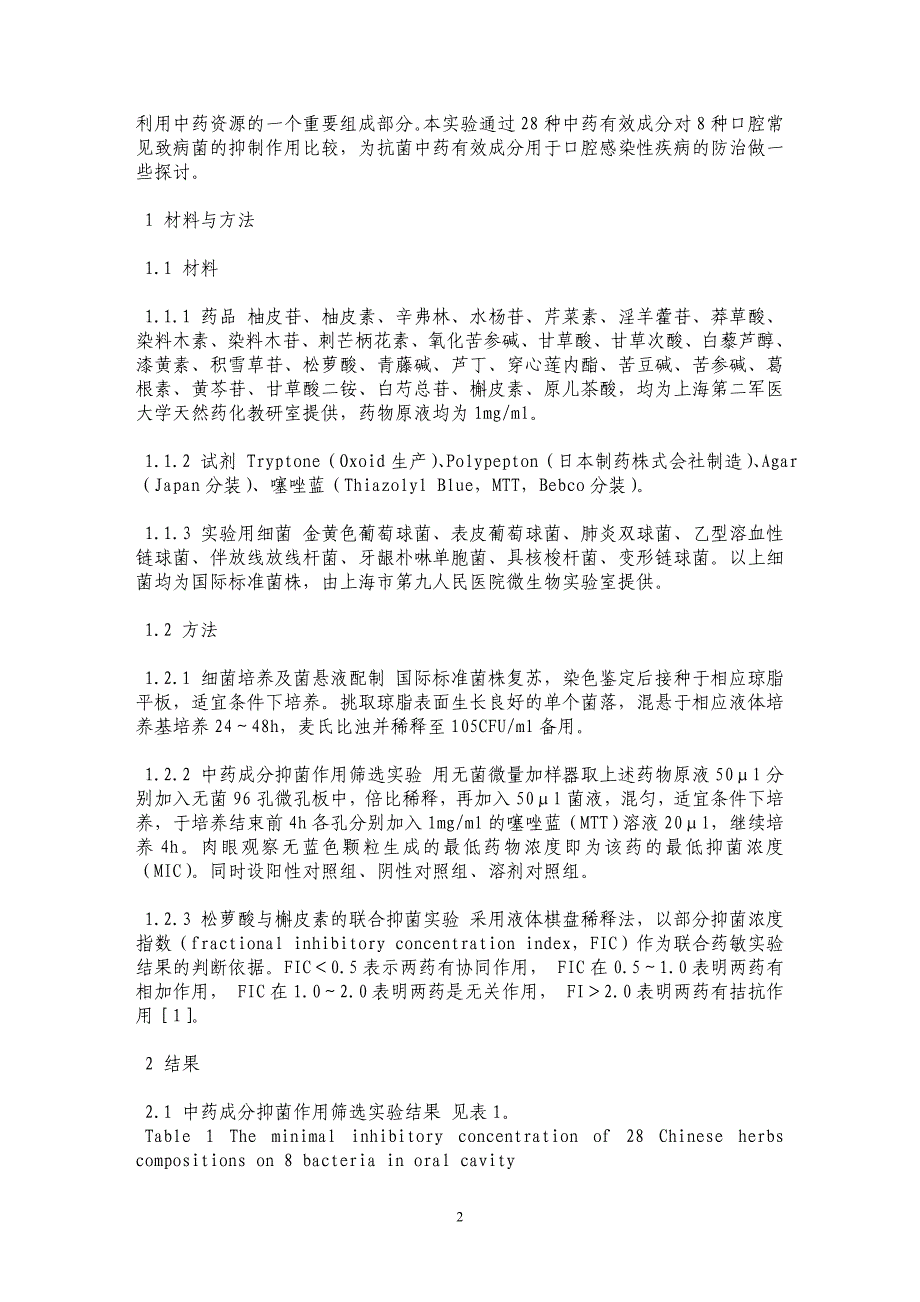 槲皮素等二十八种中药成分对八种口腔致病菌抑制作用的筛选实验_第2页