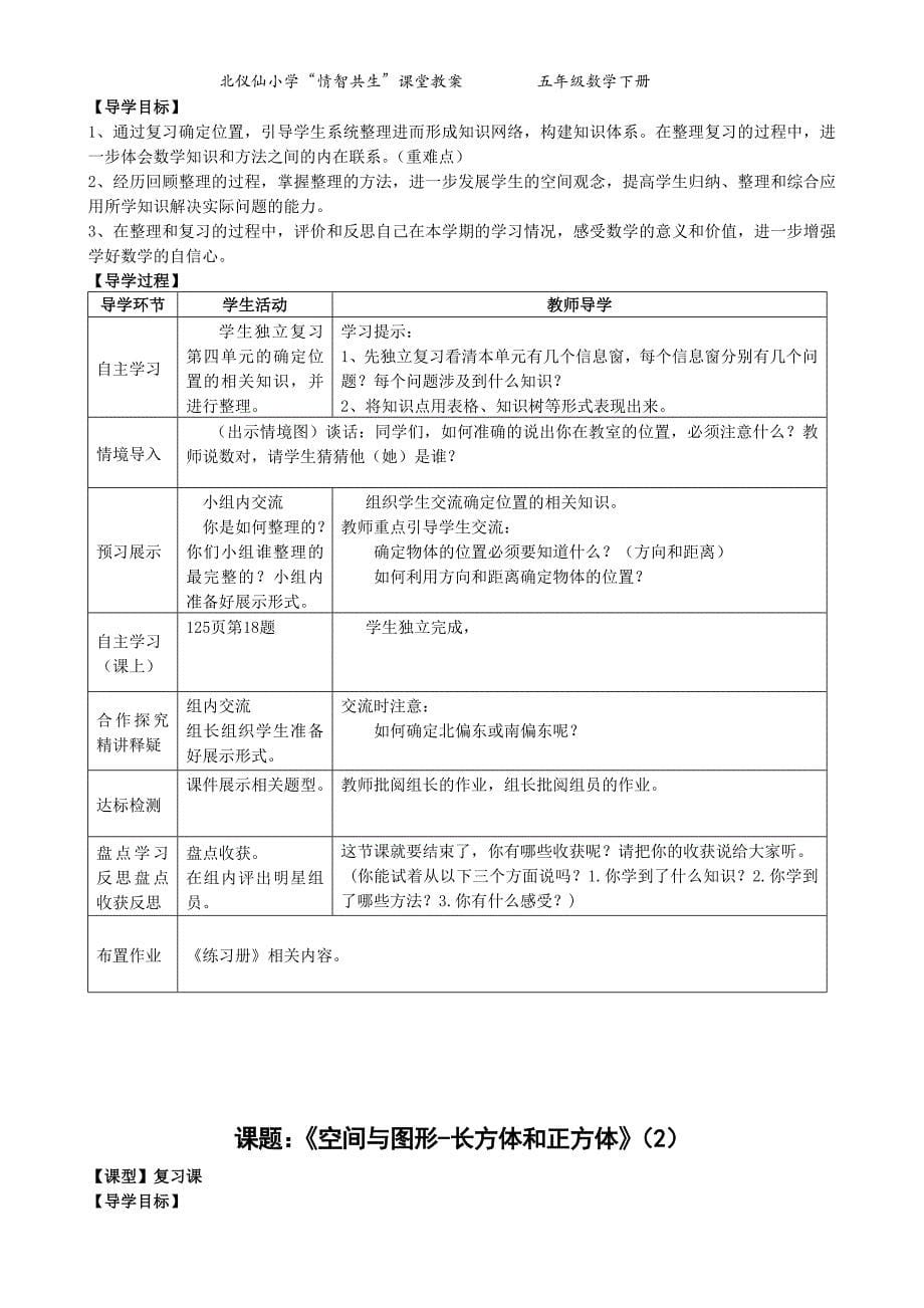 五年级下册回顾与整理_第5页