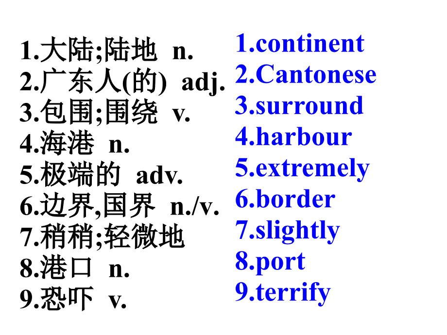 高三一轮复习英语必修三_Book_3_Unit5_(2)_第4页