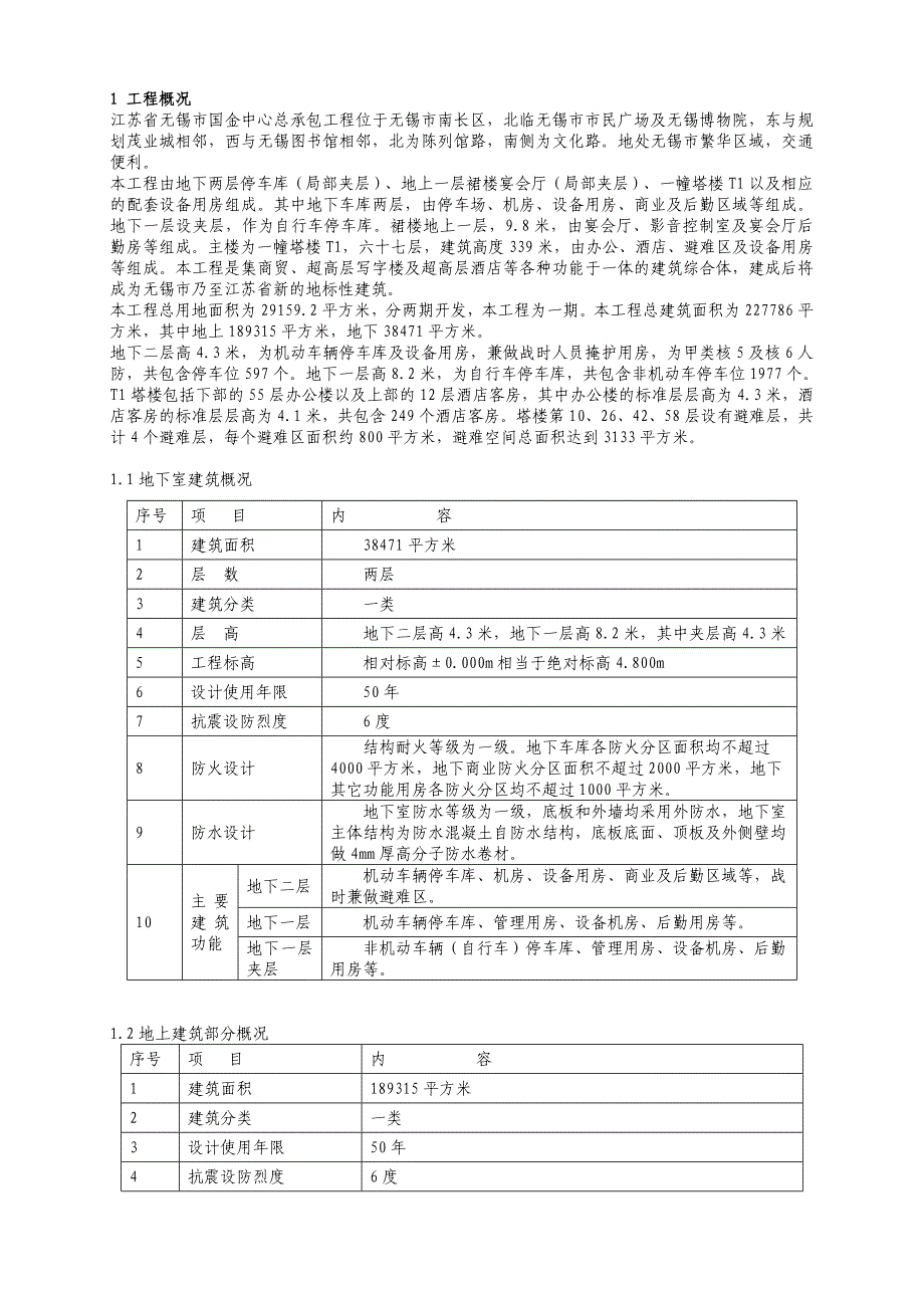 无锡国金中心项目策划书2011年3月1日_第2页