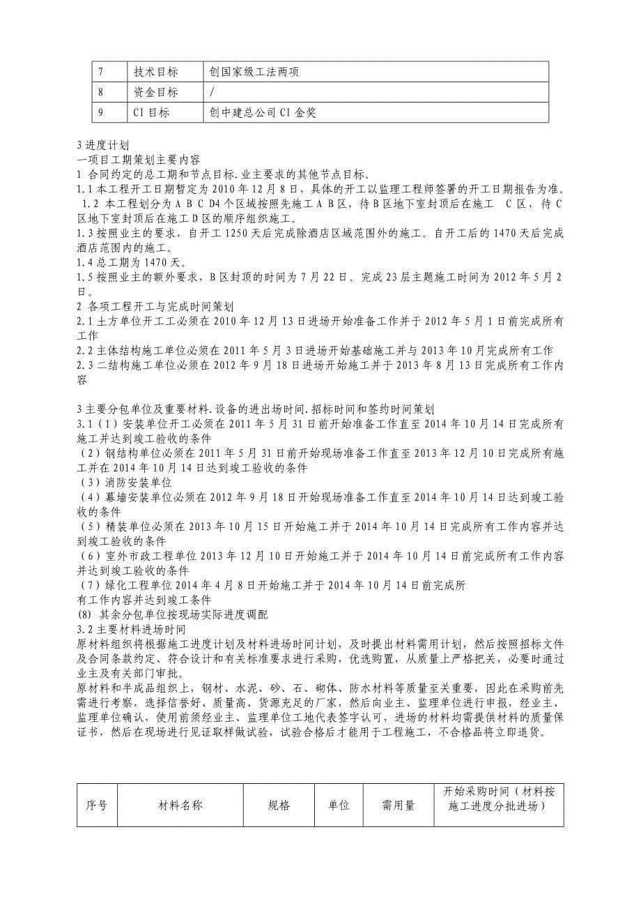 无锡国金中心项目策划书2011年3月1日_第5页