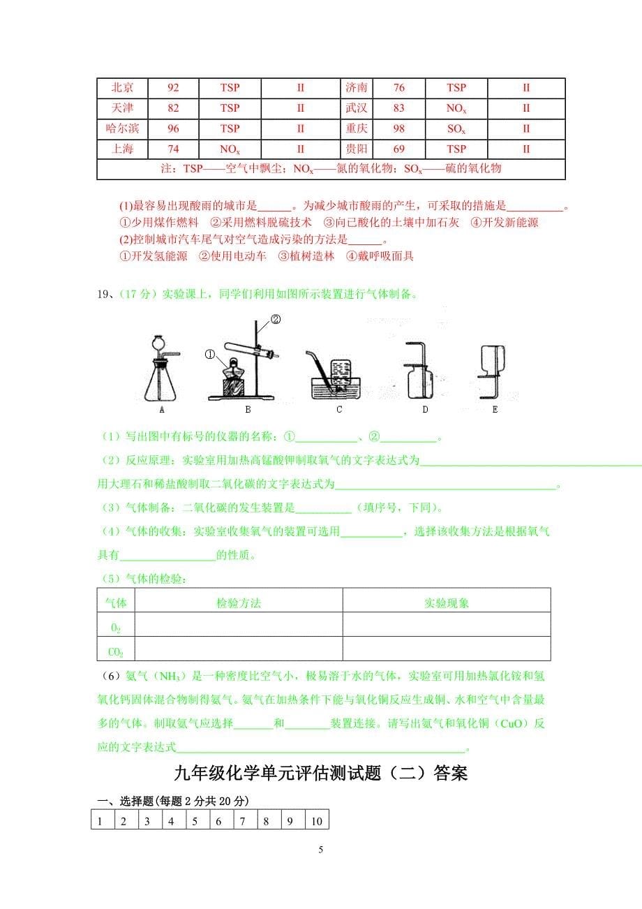 九年级化学单元评估测试题二 推荐_第5页