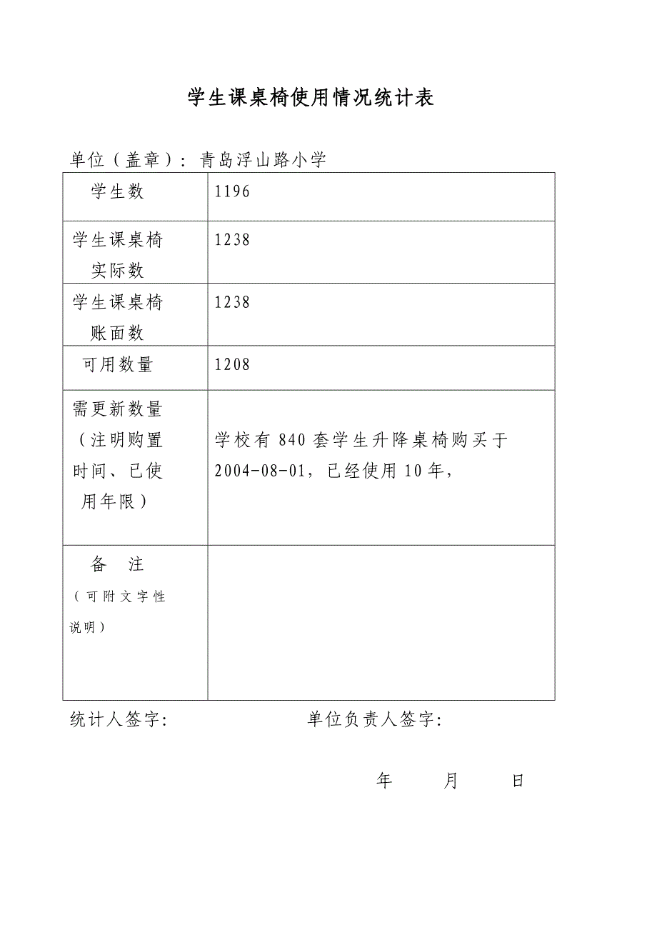 学生课桌椅使用情况统计表_第1页