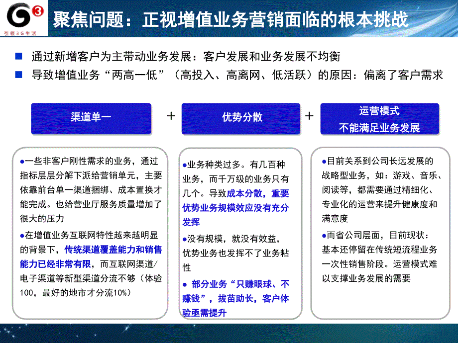 江苏《大市场、大运营、大支撑：聚类市场增值业务营销实践》_第4页