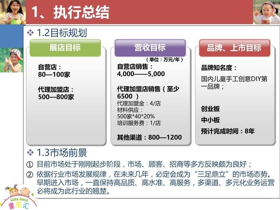 手工创意diy项目——树脂粘土项目商业计划书_第5页