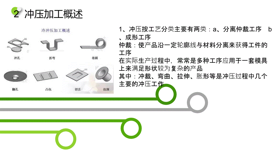 冲床冲压模具知识集合_第4页