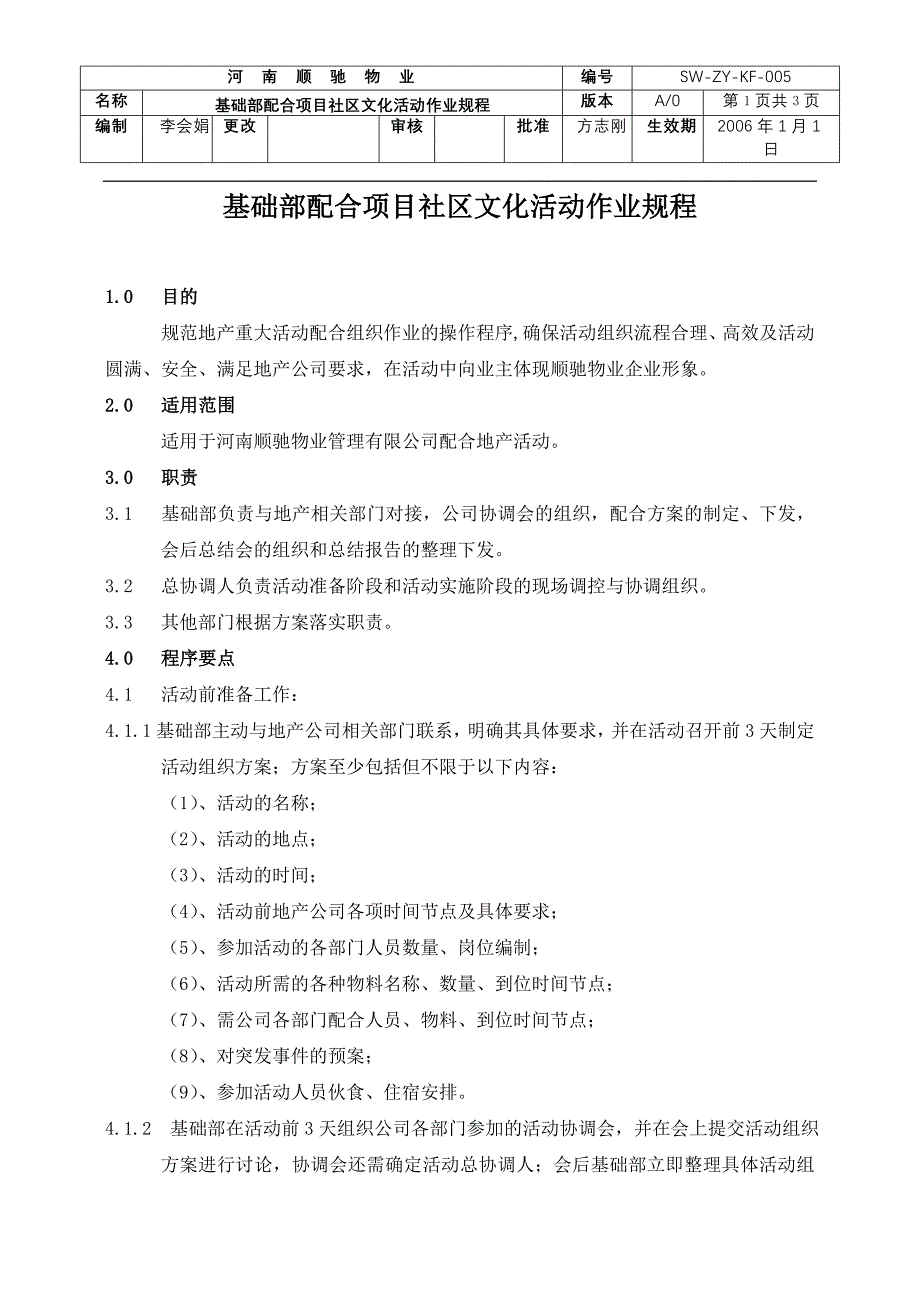 地产活动组织作业规程_第1页