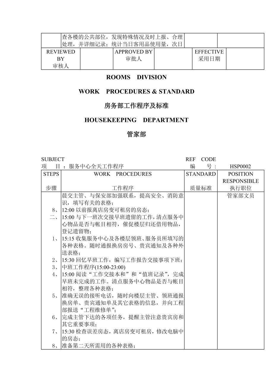 某四星级酒店客房管理制度及工作流程158页_第3页