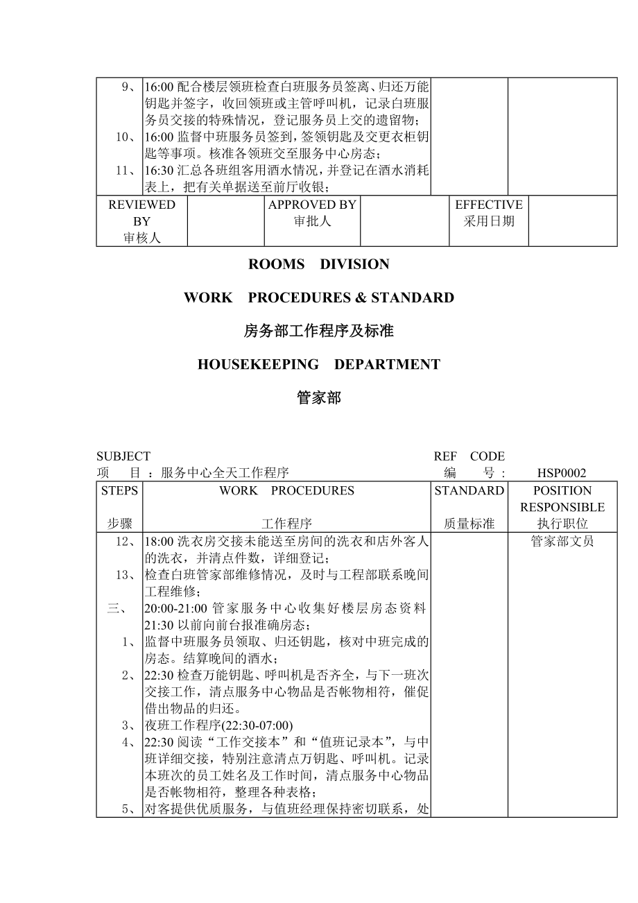 某四星级酒店客房管理制度及工作流程158页_第4页