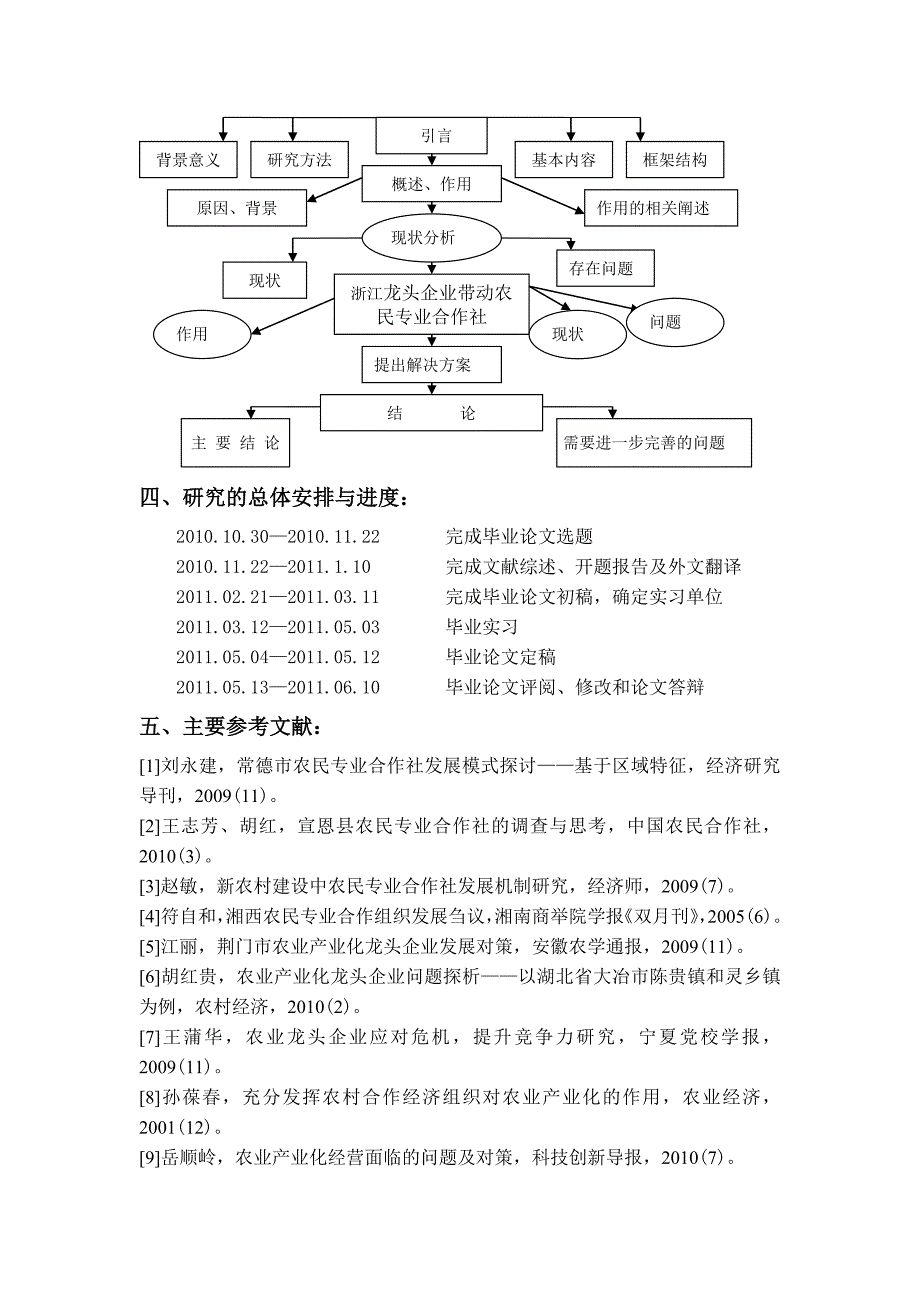 龙头企业带动农民专业合作社发展机制研究[开题报告]_第4页