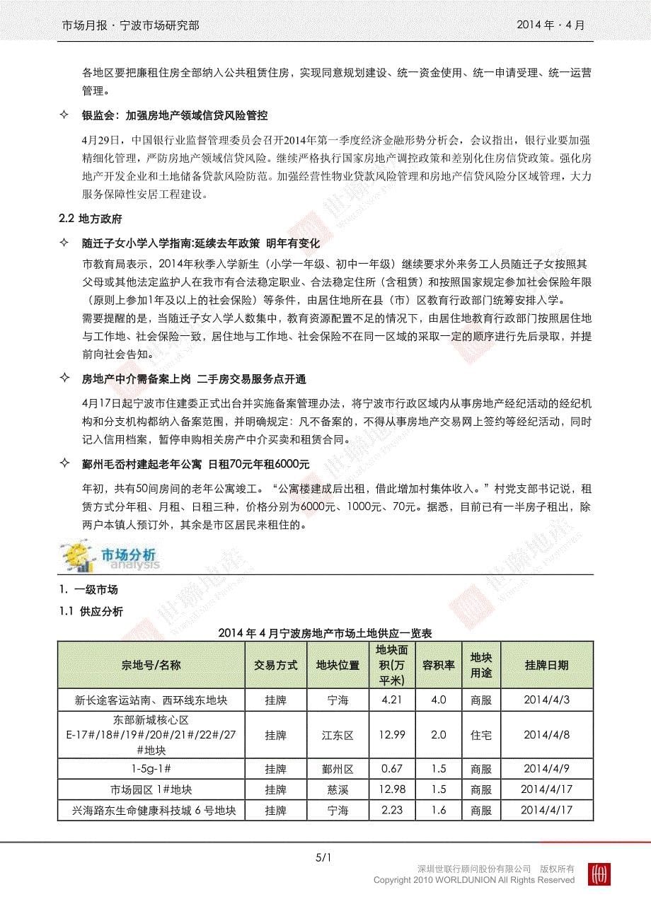 2014年4月宁波房地产市场月报_第5页