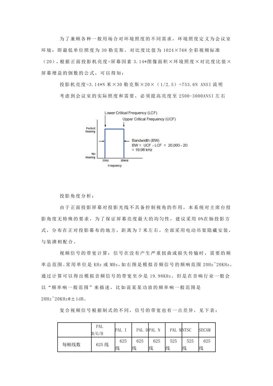 高级别会议室设计_第2页