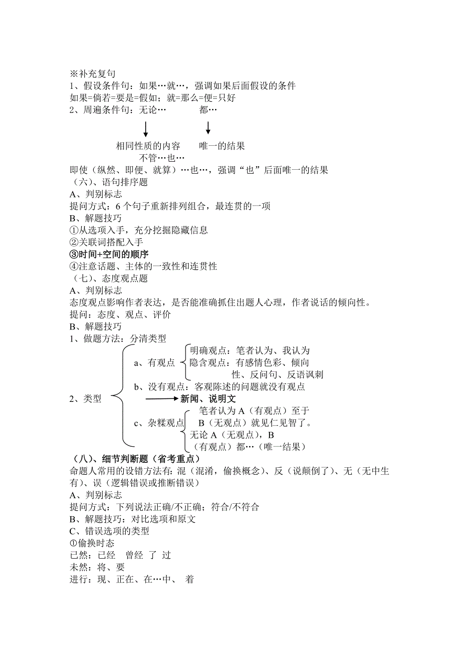 言语理解与表达整理高分笔记_第4页