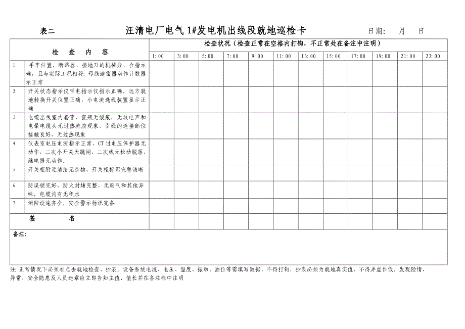 电气运行巡检卡_第2页