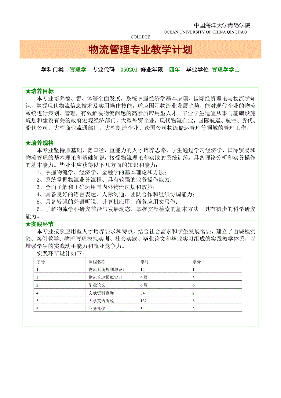 物流管理 大学四年课程总时_第1页