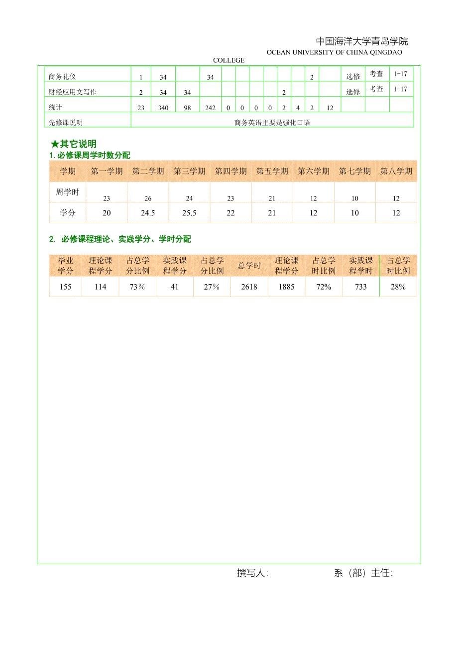 物流管理 大学四年课程总时_第5页