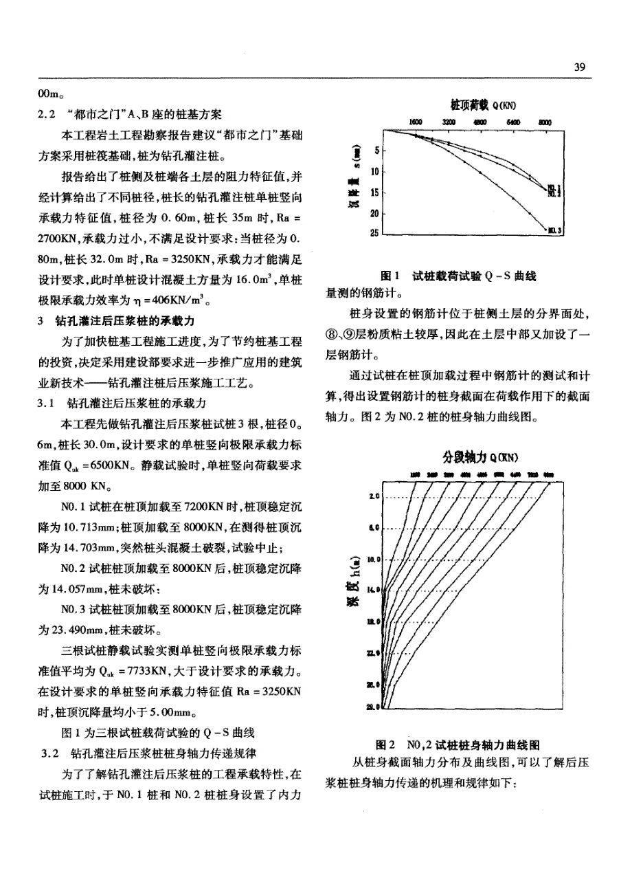 西安“都市之门”a、b座的钻孔灌注后压浆桩(摘录自陕西建筑与建材07年9期第38-41页)_第2页