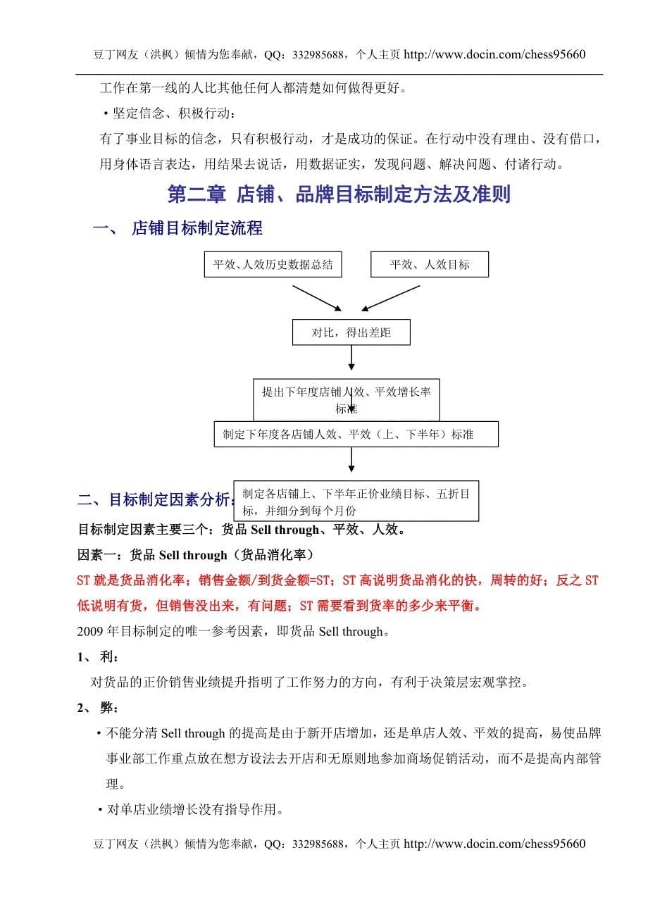 服装品牌代理商-营运管理手册-推荐_第5页