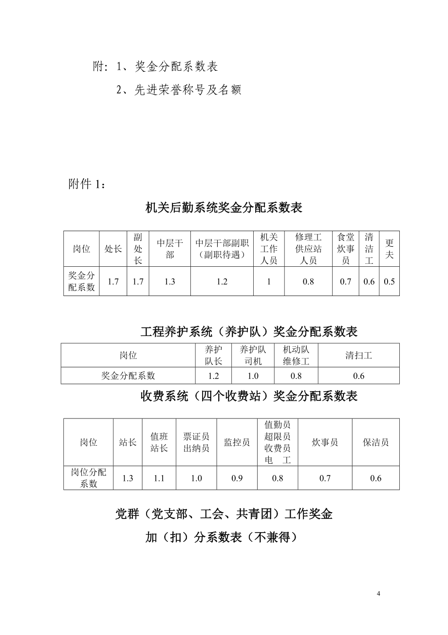 铁岭管理处综合管理制度摘编_规章制度经典_第4页