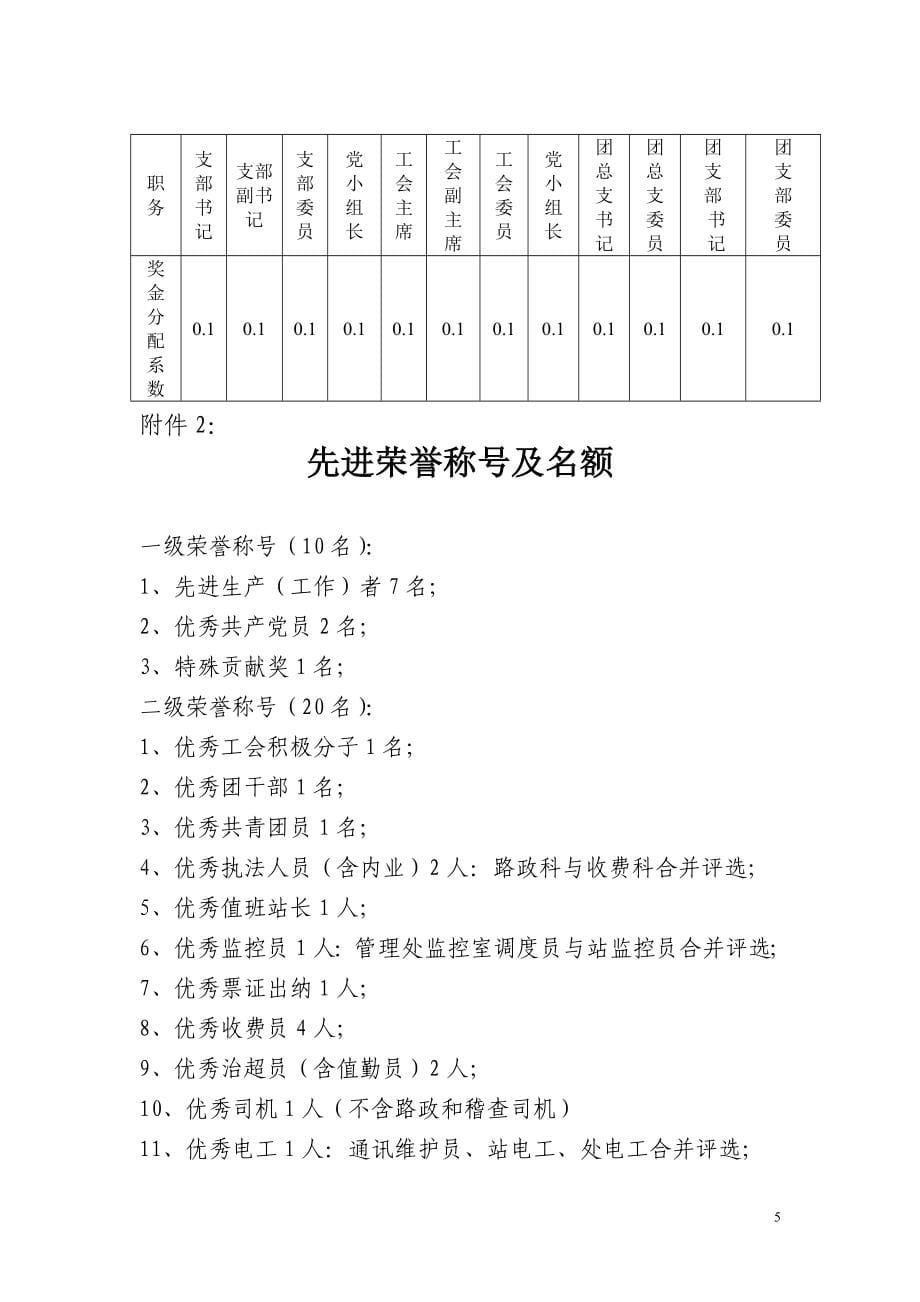 铁岭管理处综合管理制度摘编_规章制度经典_第5页