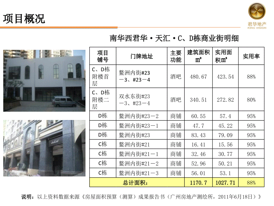 广州南华西君华汇商业街项目招商手册_第3页