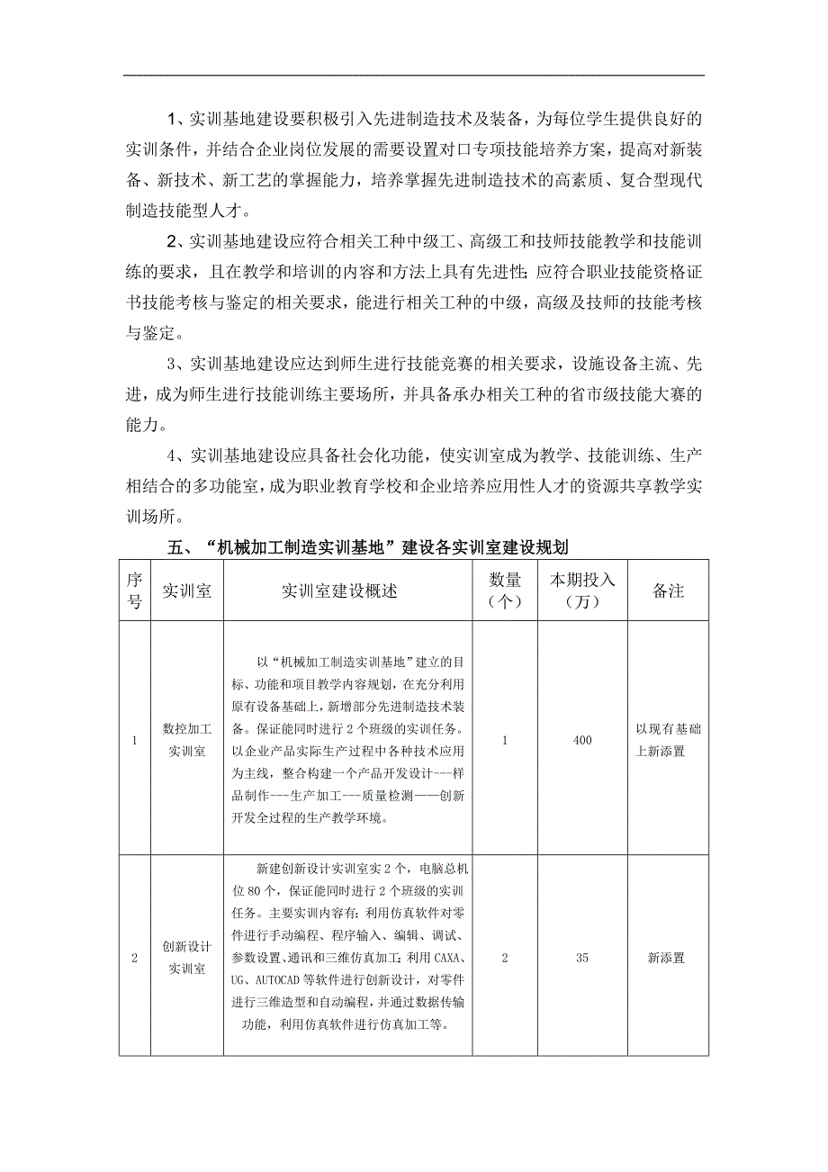 机械系“机械加工制造实训基地”建设规划_第2页