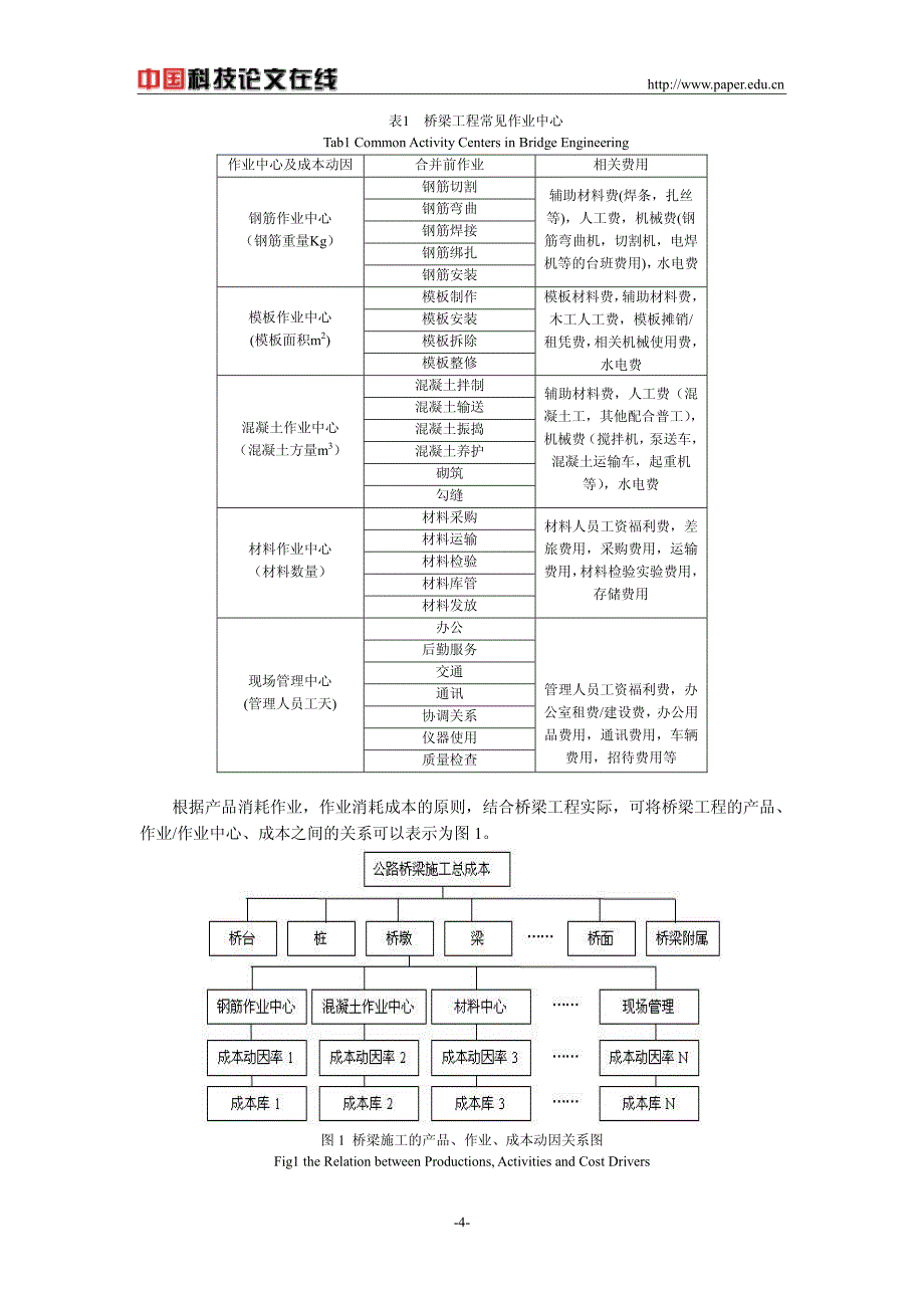 桥梁工程施工作业成本计算探讨_第4页