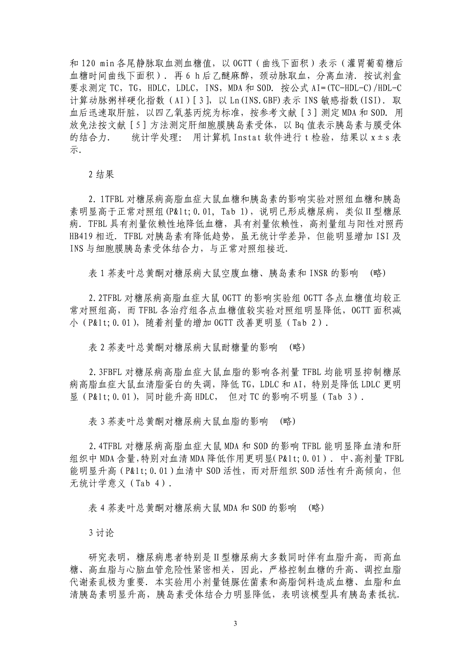 甜荞麦叶总黄酮降糖、降脂作用及机制_第3页