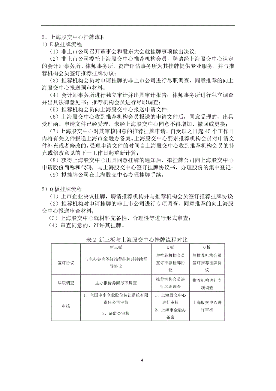 关于新三板与上海股交中心的对比分析_第4页