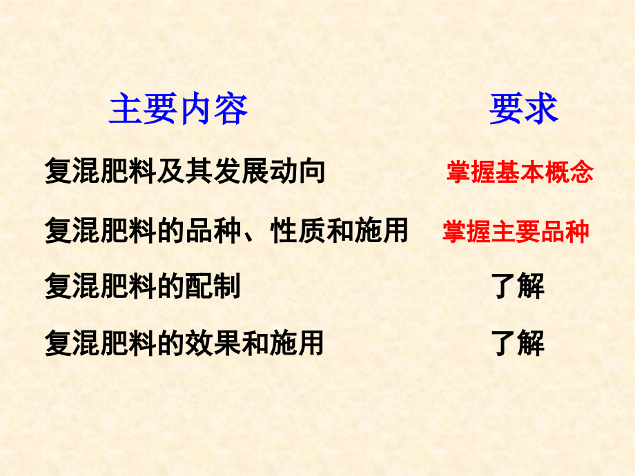 复混肥料、有机肥料_第2页