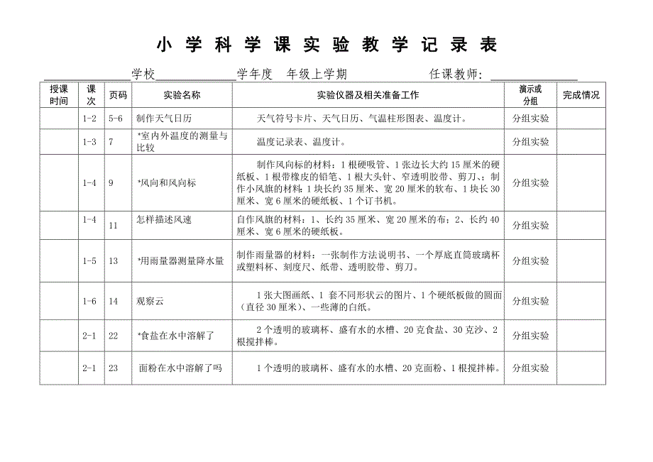 四上实验记录表_第1页