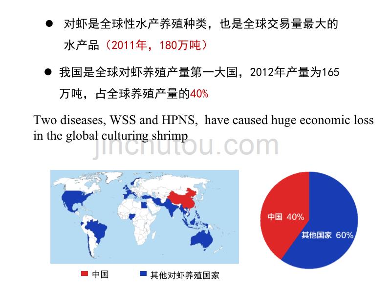 对虾养殖生态防控技术_第2页