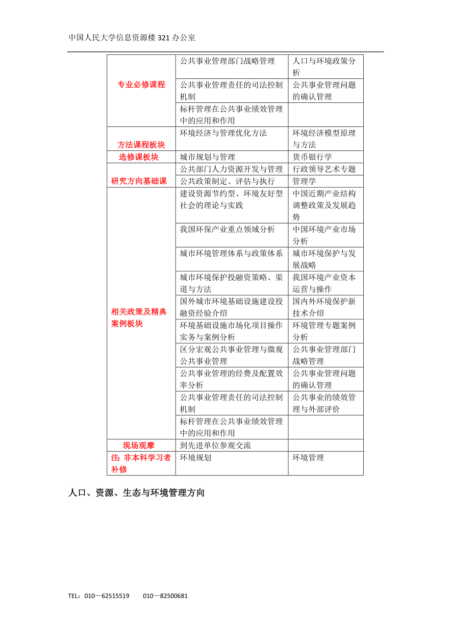 中国人民大学环境经济学专业三大方向在职研究生2011年招生简章_第3页