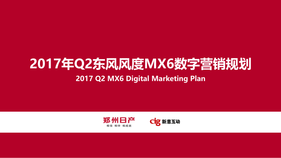 郑州日产-东风风度MX6数字营销规划_第1页
