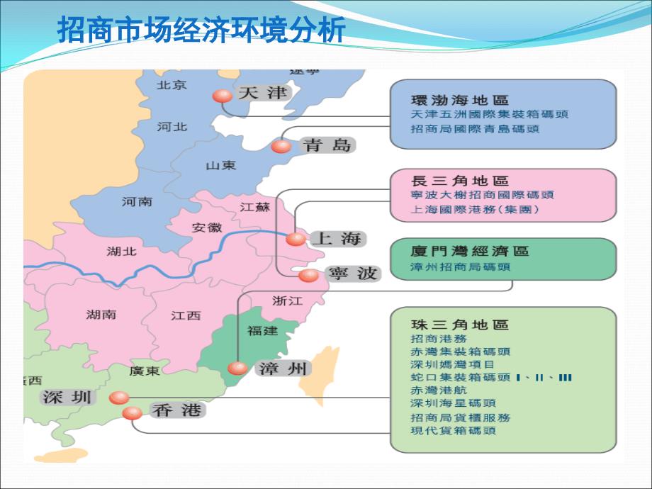 西安总部基地信息服务平台建设框架_第4页