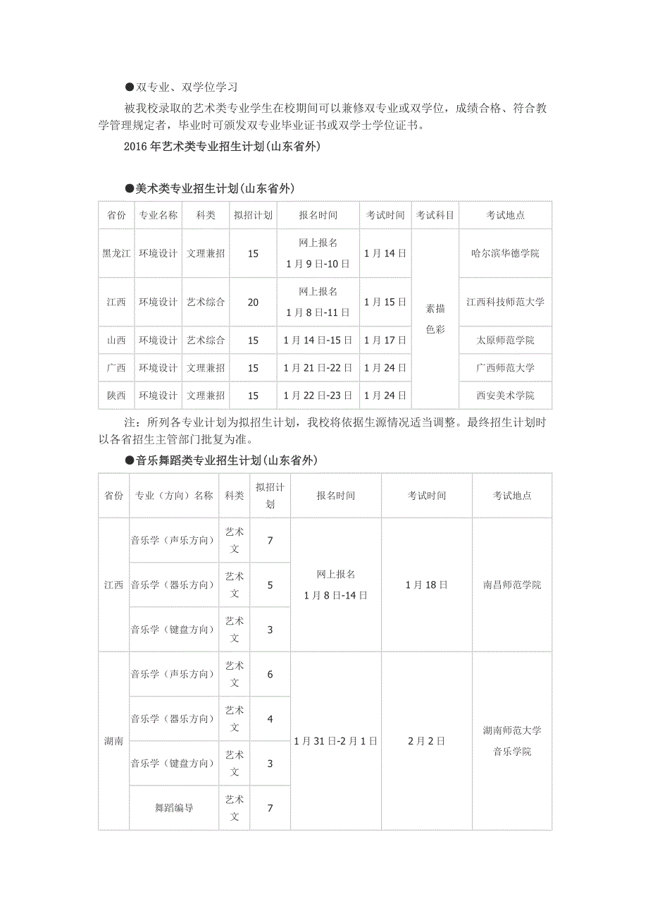 烟台大学2016年艺术类专业招生简章(省外)_第4页