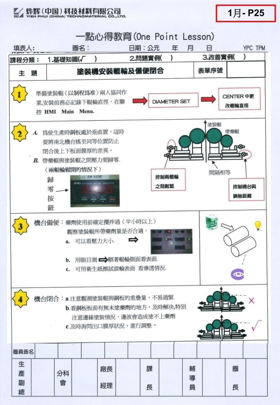 2010年度1月OPL优秀案例_第5页