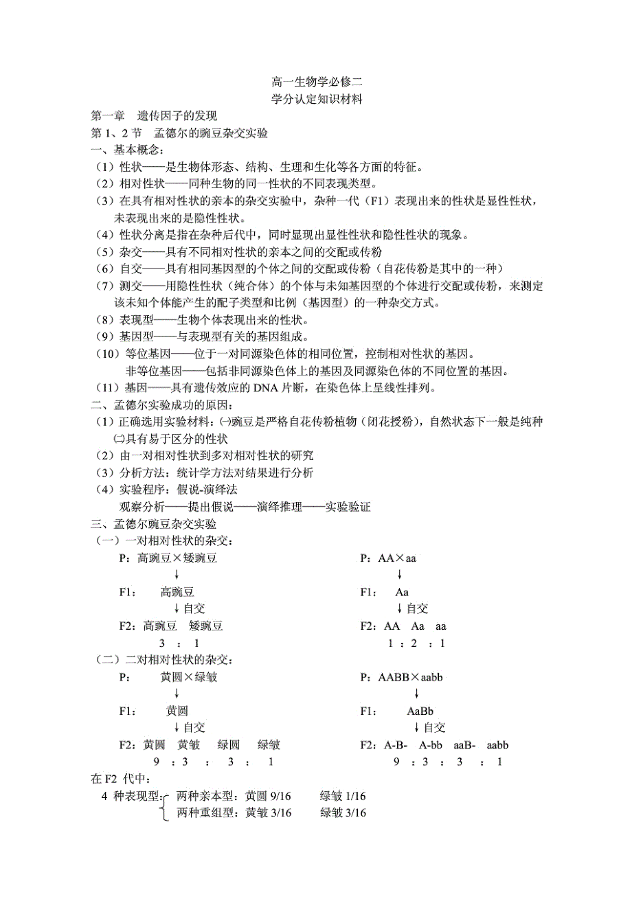 【教育文档】高一生物学必修二_第1页