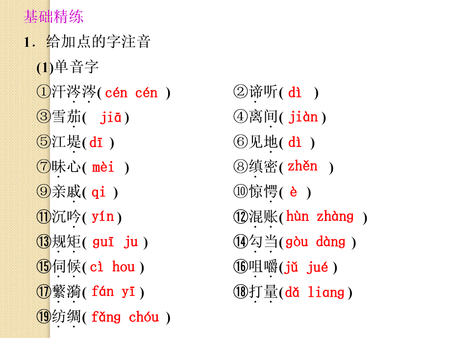 语文：《雷雨》第课时-课件()(新人教版版必修)_第2页