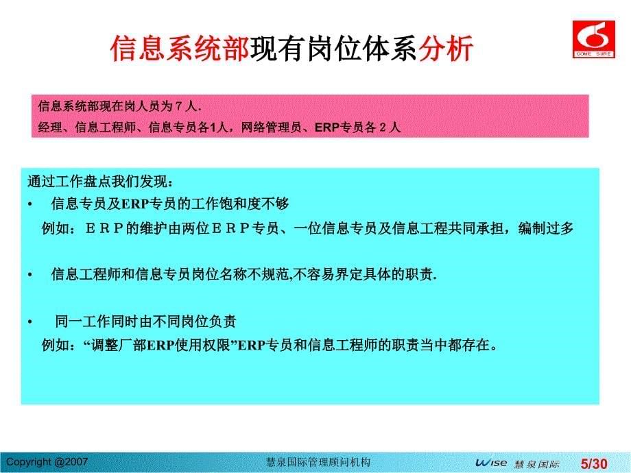 慧泉国际—锦胜包装公司—锦胜包装总部岗位调整建议9_第5页